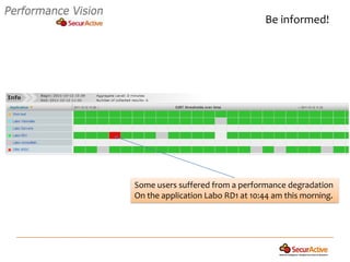 Be informed!




Some users suffered from a performance degradation
On the application Labo RD1 at 10:44 am this morning.
 