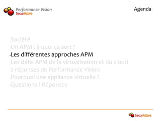 Performance Vision                            Agenda




•Société
•Un APM : à quoi çà sert ?

•Les différentes approches APM

•Les défis APM de la virtualisation et du cloud

•2 réponses de Performance Vision

•Pourquoi une appliance virtuelle ?

•Questions / Réponses
 