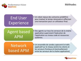 Performance Vision                                            Méthodes




 End User            • Un robot rejoue des scénarios prédéfinis
                       pour évaluer le temps nécessaire à effectuer
                       une transaction pour un utilisateur final.
Experience
Agent based          • Des agents sur tous les serveurs de la chaîne
                       applicative supervisent l’exécution de
                       l’application au niveau code et ressources
   APM                 systèmes.



 Network             • Un ensemble de sondes capturent le trafic
                       applicatif sur le réseau (entre les clients et
                       les serveurs frontaux et éventuellement
based APM              entre les serveurs de la chaîne applicative).
 