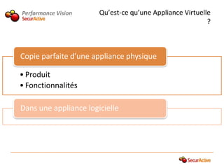 Performance Vision     Qu’est-ce qu’une Appliance Virtuelle
                                                          ?



Copie parfaite d’une appliance physique

• Produit
• Fonctionnalités

Dans une appliance logicielle
 