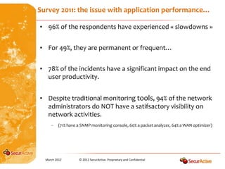 Survey 2011: the issue with application performance…

• 96% of the respondents have experienced « slowdowns »


• For 49%, they are permanent or frequent…


• 78% of the incidents have a significant impact on the end
  user productivity.


• Despite traditional monitoring tools, 94% of the network
  administrators do NOT have a satifsactory visibility on
  network activities.
     –   (71% have a SNMP monitoring console, 60% a packet analyzer, 64% a WAN optimizer)




  March 2012       © 2012 SecurActive. Proprietary and Confidential
 