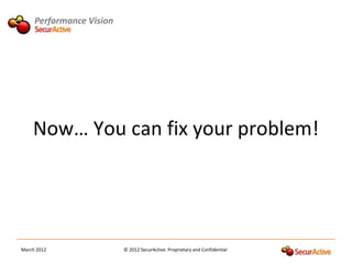 Performance Vision




    Now… You can fix your problem!




March 2012                © 2012 SecurActive. Proprietary and Confidential
 