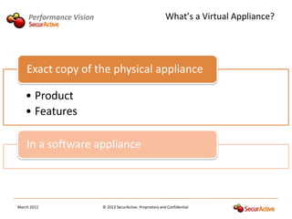 Performance Vision                                      What’s a Virtual Appliance?




    Exact copy of the physical appliance

   • Product
   • Features

    In a software appliance



March 2012                © 2012 SecurActive. Proprietary and Confidential
 