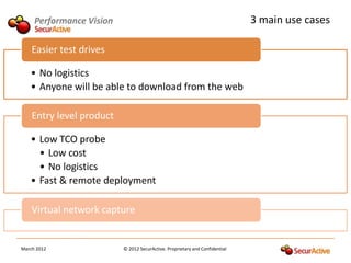 Performance Vision                                                      3 main use cases

    Easier test drives

   • No logistics
   • Anyone will be able to download from the web

    Entry level product

   • Low TCO probe
     • Low cost
     • No logistics
   • Fast & remote deployment

    Virtual network capture


March 2012                © 2012 SecurActive. Proprietary and Confidential
 