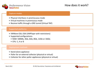 Performance Vision                                                              How does it work?

     Capture modes

    • Physical interfaces in promiscuous mode
    • Virtual machines in promiscous mode
    • Receive traffic through a GRE tunnel (Virtual TAP)

     Supported platforms

    • VMWare ESX, ESXi (VMPlayer with restrictions)
    • Supported configurations:
      • RAM: 500Mb, 4Gb, 6Gb, 8Gb, 12Gb or 16Gb;
      • CPU: 1, 4 or 8

     Deployment methods

    • Stand alone appliance
    • Poller for an external collector (physical or virtual)
    • Collector for other poller appliances (physical or virtual)



March 2012                        © 2012 SecurActive. Proprietary and Confidential
 