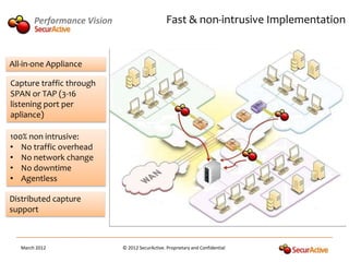 Performance Vision                       Fast & non-intrusive Implementation


All-in-one Appliance

Capture traffic through
SPAN or TAP (3-16
listening port per
apliance)

100% non intrusive:
• No traffic overhead
• No network change
• No downtime
• Agentless

Distributed capture
support



   March 2012                © 2012 SecurActive. Proprietary and Confidential
 