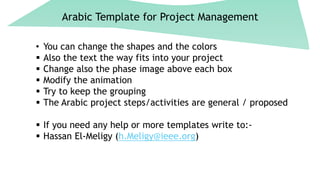 Arabic Template for Project Management
• You can change the shapes and the colors
 Also the text the way fits into your project
 Change also the phase image above each box
 Modify the animation
 Try to keep the grouping
 The Arabic project steps/activities are general / proposed
 If you need any help or more templates write to:-
 Hassan El-Meligy (h.Meligy@ieee.org)
 