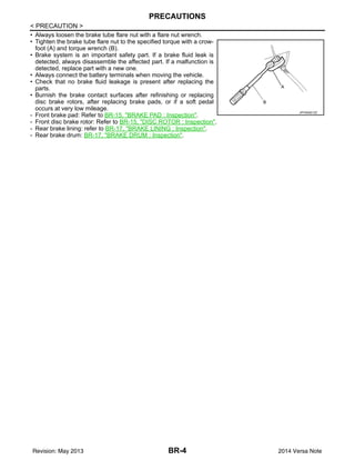 Br PDF
