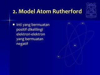Elektron Rutherford pengertian -model | PPT