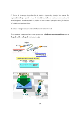 104
A função da mola entre os pistões é a de manter o contato dos mesmos com a alma das
sapatas de modo que quando o pedal de freio é desaplicado não ocasione um possível curso
morto no pedal. Já o retorno total do sistema de freio a tambor é proporcionado pelas molas
de retorno das sapatas de freio.
E como é que a pressão que saí do cilindro mestre é transmitida?
Pelo esquema, podemos observar que existe uma relação de proporcionalidade entre a
força de saída e a força de entrada, ou seja;
 