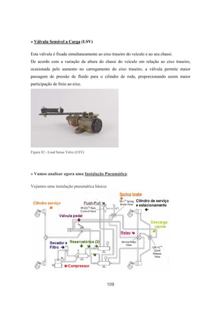 109
» Válvula Sensível a Carga (LSV)
Esta válvula é fixada simultaneamente ao eixo traseiro do veículo e ao seu chassi.
De acordo com a variação da altura do chassi do veículo em relação ao eixo traseiro,
ocasionada pelo aumento no carregamento do eixo traseiro, a válvula permite maior
passagem de pressão de fluido para o cilindro de roda, proporcionando assim maior
participação de freio ao eixo.
Figura 82 - Load Sense Valve (LSV)
» Vamos analisar agora uma Instalação Pneumática:
Vejamos uma instalação pneumática básica:
 