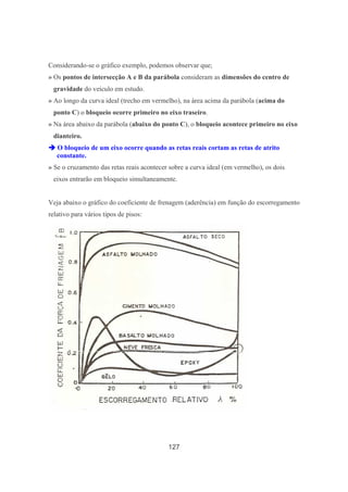 127
Considerando-se o gráfico exemplo, podemos observar que;
» Os pontos de intersecção A e B da parábola consideram as dimensões do centro de
gravidade do veículo em estudo.
» Ao longo da curva ideal (trecho em vermelho), na área acima da parábola (acima do
ponto C) o bloqueio ocorre primeiro no eixo traseiro.
» Na área abaixo da parábola (abaixo do ponto C), o bloqueio acontece primeiro no eixo
dianteiro.
O bloqueio de um eixo ocorre quando as retas reais cortam as retas de atrito
constante.
» Se o cruzamento das retas reais acontecer sobre a curva ideal (em vermelho), os dois
eixos entrarão em bloqueio simultaneamente.
Veja abaixo o gráfico do coeficiente de frenagem (aderência) em função do escorregamento
relativo para vários tipos de pisos:
 