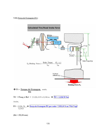 135
VIII) Força de Frenagem (FF):
FF = Torque de Frenagem sendo;
RR
TF = Ftang x Ref = 21.026,10 N x 0,106 m TF = 2.228,78 Nm
Assim,
FF = 2.228, 78 Força de Frenagem FF por roda= 7.555,19 N ou 770,17 kgf
0,2925
(RR = 292,50 mm)
 