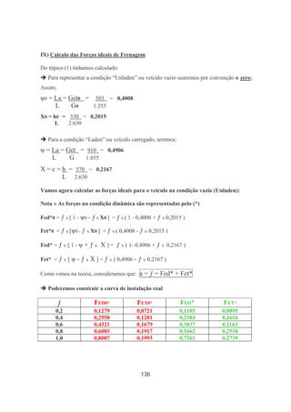 136
IX) Calculo das Forças ideais de Frenagem:
Do tópico (1) tínhamos calculado:
Para representar a condição “Unladen” ou veículo vazio usaremos por convenção o zero;
Assim;
ψ0 = La = Get0 = 503 = 0,4008
L G0 1.255
X0 = h0 = 530 = 0,2015
L 2.630
Para a condição “Laden” ou veículo carregado, teremos;
ψ = La = Get = 910 = 0,4906
L G 1.855
X = c = h = 570 = 0,2167
L 2.630
Vamos agora calcular as forças ideais para o veículo na condição vazio (Unladen):
Nota » As forças na condição dinâmica são representadas pelo (*)
Fed*0 = ƒ x [ 1 - ψ0 + ƒ x X0 ] = ƒ x ( 1 - 0,4008 + ƒ x 0,2015 )
Fet*0 = ƒ x [ψ0 - ƒ x X0 ] = ƒ x ( 0,4008 - ƒ x 0,2015 )
Fed* = ƒ x [ 1 - ψ + ƒ x X ] = ƒ x ( 1- 0,4906 + ƒ x 0,2167 )
Fet* = ƒ x [ ψ - ƒ x X ] = ƒ x ( 0,4906 - ƒ x 0,2167 )
Como vimos na teoria, consideramos que: a = ƒ = Fed* + Fet*
Poderemos construir a curva de instalação real:
ƒ FED0* FET0* FED* FET*
0,2 0,1279 0,0721 0,1105 0,0895
0,4 0,2558 0,1281 0,2384 0,1616
0,6 0,4321 0,1679 0,3837 0,2163
0,8 0,6083 0,1917 0,5462 0,2538
1,0 0,8007 0,1993 0,7261 0,2739
 