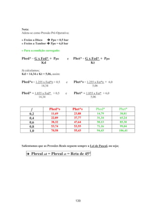139
Nota:
Adota-se como Pressão Pré-Operativa:
» Freios a Disco Ppo = 0,5 bar
» Freios a Tambor Ppo = 6,0 bar
» Para a condição carregado:
Phed* = G x Fed* + Ppo e Phet* = G x Fed* + Ppo
Kd Kt
Já calculamos;
Kd = 14,34 e Kt = 5,06, assim:
Phed*0 = 1.255 x Fed*0 + 0,5 e Phet*0 = 1.255 x Fet*0 + 6,0
14,34 5,06
Phed* = 1.855 x Fed* + 0,5 e Phet* = 1.855 x Fet* + 6,0
14,34 5,06
ƒ Phed*0 Phet*0 Phed* Phet*
0,2 11,69 23,88 14,79 38,81
0,4 22,89 37,77 31,34 65,24
0,6 38,32 47,64 50,13 85,30
0,8 53,74 53,55 71,16 99,04
1,0 70,58 55,43 94,43 106,41
Salientamos que as Pressões Reais seguem sempre a Lei de Pascal, ou seja;
Phreal ed = Phreal et = Reta de 45°
 