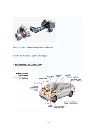 155
Figura 107 - Motor / Gerador (MG) utilizado no Ford Escape®
E como eles fazem essa captação de energia?
» Veja o esquema do Toyota Prius®
 