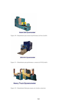 191
Figura 130 - Dinamômetro para ensaio de performance de freio (Link®)
Figura 131 - Dinamômetro para performance e ensaios de NVH (Link®)
Figura 132 - Dinamômetro Dual para ensaios em veículos comerciais
 