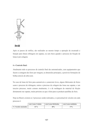 197
Após os passos de retífica, são realizados ao mesmo tempo a operação de escareado e
furação para futura rebitagem em sapatas, ou sem furos quando o processo de fixação de
lonas é por colagem.
6 » Controle final:
Atualmente todo os processos de controle final são automatizados, com equipamentos que
fazem a contagem dos furos por imagem, as dimensões principais, e possíveis formações de
bolhas através de ultra-som.
No caso de lonas de freio para automóveis e comerciais leves, alguns fabricantes de freios
usam o processo de rebitagem, outros o processo de colagem das lonas nas sapatas, e um
terceiro processo, muito comum atualmente, é o de moldagem do material de fricção
diretamente nas sapatas, muito próximo ao que é feito para se produzir pastilhas de freio.
Hoje no Brasil, existem os 3 processos sendo realizados, e o percentual de veículos em cada
processo é:
com Lonas Coladas com Lonas Rebitadas com Lonas moldadas
% Veículos montados 43 % 40% 17%
 