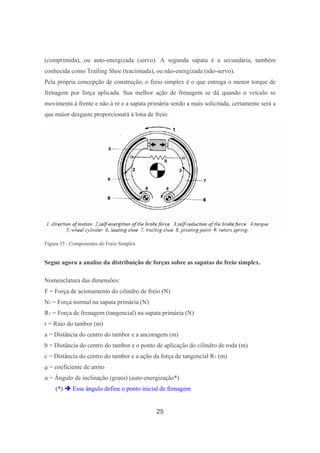25
(comprimida), ou auto-energizada (servo). A segunda sapata é a secundária, também
conhecida como Trailing Shoe (tracionada), ou não-energizada (não-servo).
Pela própria concepção de construção, o freio simplex é o que entrega o menor torque de
frenagem por força aplicada. Sua melhor ação de frenagem se dá quando o veículo se
movimenta à frente e não à ré e a sapata primária sendo a mais solicitada, certamente será a
que maior desgaste proporcionará à lona de freio.
Figura 33 - Componentes do Freio Simplex
Segue agora a analise da distribuição de forças sobre as sapatas do freio simplex.
Nomenclatura das dimensões:
F = Força de acionamento do cilindro de freio (N)
N1 = Força normal na sapata primária (N)
R1 = Força de frenagem (tangencial) na sapata primária (N)
r = Raio do tambor (m)
a = Distância do centro do tambor e a ancoragem (m)
b = Distância do centro do tambor e o ponto de aplicação do cilindro de roda (m)
c = Distância do centro do tambor e a ação da força de tangencial R1 (m)
µ = coeficiente de atrito
α = Ângulo de inclinação (graus) (auto-energização*)
(*) Esse ângulo define o ponto inicial de frenagem
 