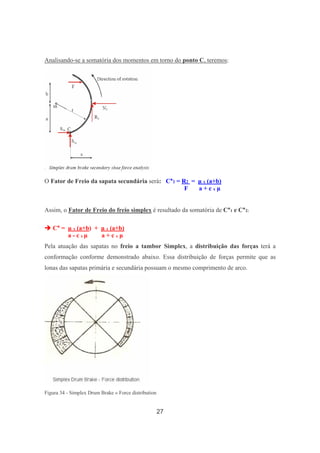 27
Analisando-se a somatória dos momentos em torno do ponto C, teremos:
O Fator de Freio da sapata secundária será: C*2 = R2 = µ x (a+b)
F a + c x µ
Assim, o Fator de Freio do freio simplex é resultado da somatória de C*1 e C*2:
C* = µ x (a+b) + µ x (a+b)
a - c x µ a + c x µ
Pela atuação das sapatas no freio a tambor Simplex, a distribuição das forças terá a
conformação conforme demonstrado abaixo. Essa distribuição de forças permite que as
lonas das sapatas primária e secundária possuam o mesmo comprimento de arco.
Figura 34 - Simplex Drum Brake » Force distribution
 