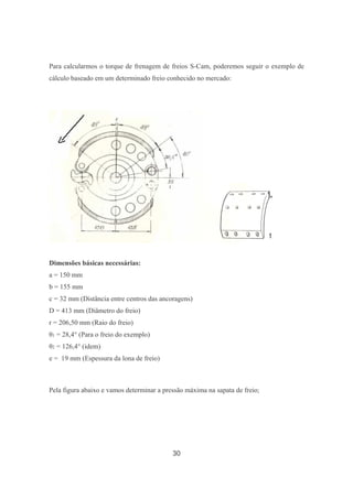 30
Para calcularmos o torque de frenagem de freios S-Cam, poderemos seguir o exemplo de
cálculo baseado em um determinado freio conhecido no mercado:
Dimensões básicas necessárias:
a = 150 mm
b = 155 mm
c = 32 mm (Distância entre centros das ancoragens)
D = 413 mm (Diâmetro do freio)
r = 206,50 mm (Raio do freio)
θ1 = 28,4° (Para o freio do exemplo)
θ2 = 126,4° (idem)
e = 19 mm (Espessura da lona de freio)
Pela figura abaixo e vamos determinar a pressão máxima na sapata de freio;
 