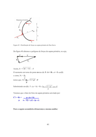 41
Figura 42 - Distribuição de forças na sapata primária do Duo-Servo
Da figura 40 obtemos o polígono de forças da sapata primária, ou seja;
________
Assim, S = √ R²1 + N²1 - F
O momento em torno do ponto m nos dá: F x b + R1 x r = S x a (1)
e como, N1 = R1
______
temos que; S = R1 x √ 1 + µ² - F
µ
______
Substituindo em (1): F x (a + b) = R1 x [a x √ 1 + µ² - µ x r]
µ
Teremos que o fator de freio da sapata primária será dado por:
C*1 = R1 = ___µ x (a + b)_____
µ a x √(1 + µ²) - (µ x r)
Para a sapata secundária efetuaremos a mesma análise:
 