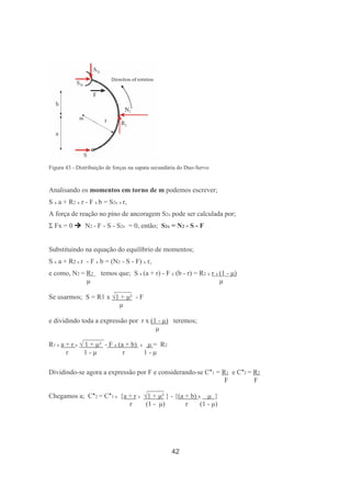 42
Figura 43 - Distribuição de forças na sapata secundária do Duo-Servo
Analisando os momentos em torno de m podemos escrever;
S x a + R2 x r - F x b = S2x x r,
A força de reação no pino de ancoragem S2x pode ser calculada por;
Σ Fx = 0 N2 - F - S - S2x = 0, então; S2x = N2 - S - F
Substituindo na equação do equilíbrio de momentos;
S x a + R2 x r - F x b = (N2 - S - F) x r,
e como, N2 = R2 temos que; S x (a + r) - F x (b - r) = R2 x r x (1 - µ)
µ µ
_____
Se usarmos; S = R1 x √1 + µ² - F
µ
e dividindo toda a expressão por r x (1 - µ) teremos;
µ
______
R1 x a + r x √ 1 + µ² - F x (a + b) x µ = R2
r 1 - µ r 1 - µ
Dividindo-se agora a expressão por F e considerando-se C*1 = R1 e C*2 = R2
F F
_____
Chegamos a; C*2 = C*1 x {a + r x √1 + µ² } - {(a + b) x µ }
r (1 - µ) r (1 - µ)
 