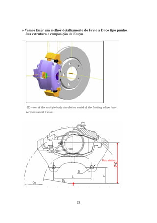 53
» Vamos fazer um melhor detalhamento do Freio a Disco tipo punho
Sua estrutura e composição de Forças
 