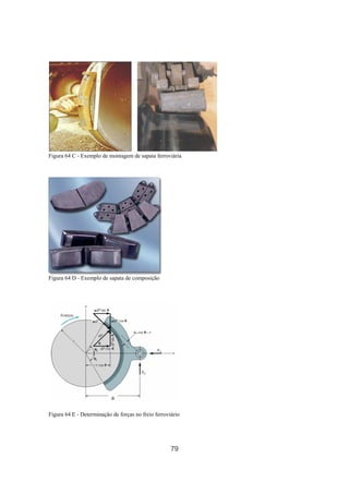 79
Figura 64 C - Exemplo de montagem de sapata ferroviária
Figura 64 D - Exemplo de sapata de composição
Figura 64 E - Determinação de forças no freio ferroviário
 