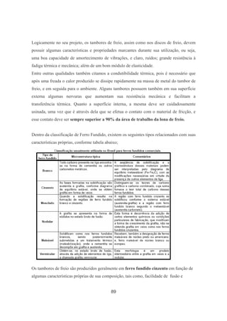 89
Logicamente no seu projeto, os tambores de freio, assim como nos discos de freio, devem
possuir algumas características e propriedades marcantes durante sua utilização, ou seja,
uma boa capacidade de amortecimento de vibrações, e claro, ruídos; grande resistência à
fadiga térmica e mecânica; além de um bom módulo de elasticidade.
Entre outras qualidades também citamos a condutibilidade térmica, pois é necessário que
após uma freada o calor produzido se dissipe rapidamente na massa de metal do tambor de
freio, e em seguida para o ambiente. Alguns tambores possuem também em sua superfície
externa algumas nervuras que aumentam sua resistência mecânica e facilitam a
transferência térmica. Quanto a superfície interna, a mesma deve ser cuidadosamente
usinada, uma vez que é através dela que se efetua o contato com o material de fricção, e
esse contato deve ser sempre superior a 90% da área de trabalho da lona de freio.
Dentro da classificação de Ferro Fundido, existem os seguintes tipos relacionados com suas
características próprias, conforme tabela abaixo;
Os tambores de freio são produzidos geralmente em ferro fundido cinzento em função de
algumas características próprias de sua composição, tais como, facilidade de fusão e
 
