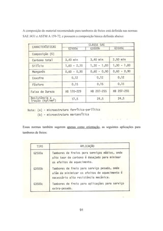 91
A composição do material recomendado para tambores de freios está definida nas normas
SAE J431 e ASTM A 159-72, e possuem a composição básica definida abaixo:
Essas normas também sugerem apenas como orientação, as seguintes aplicações para
tambores de freios:
 