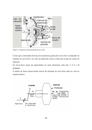 96
Figura 75- Esquema de funcionamento do servo freio
É claro que a intensidade da força de acionamento gerada pelo servo-freio vai depender do
tamanho do servo-freio e do valor da depressão (vácuo) criado pela sucção do coletor de
admissão.
Os servos-freios atuais são apresentados em várias dimensões, entre elas, 7, 8, 9 e 10
polegadas.
A analise de forças desenvolvidas através da utilização do servo-freio pode ser vista no
esquema abaixo;
 