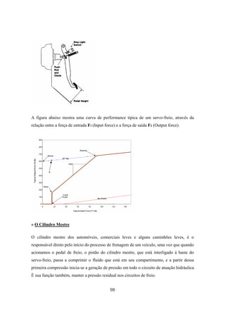 98
A figura abaixo mostra uma curva de performance típica de um servo-freio, através da
relação entre a força de entrada F1 (Input force) e a força de saída F2 (Output force).
» O Cilindro Mestre
O cilindro mestre dos automóveis, comerciais leves e alguns caminhões leves, é o
responsável direto pelo início do processo de frenagem de um veículo, uma vez que quando
acionamos o pedal de freio, o pistão do cilindro mestre, que está interligado à haste do
servo-freio, passa a comprimir o fluído que está em seu compartimento, e a partir dessa
primeira compressão inicia-se a geração de pressão em todo o circuito de atuação hidráulica.
È sua função também, manter a pressão residual nos circuitos de freio.
 