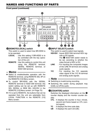 NAMES AND FUNCTIONS OF PARTS
Front panel (continued)

                                           a




               b    c                  9            0                8 7 6 5
5[REMOTE/LOCAL] switch                                  6[INPUT SELECT] switch
  This switch is used to select how BR-HD50 is           This switch is used to select input signals.
  to be operated.                                        HDV/DV : Inputs IEEE1394 terminal HDV sig-
  LOCAL : Use this setting if BR-HD50 is to                         nals or DV signals.
              be controlled with the key opera-                     The 8 IEEE1394 switch needs to
              tion of the unit.                                     be set, according to whether the
  REMOTE : Use this setting to control this unit                    video format is HDV or DV.
              using the REMOTE terminal,                 LINE     : For inputting the composite images
              SERIAL REMOTE terminal, or                            of the LINE IN terminal and analog
              IEEE1394 terminal.                                    audio signals.
                                                         Y/C      : For inputting the Y/C separate
  Memo                                                              video signal of the Y/C IN terminal
  Select to enable/disable operation with the
                                                                    and analog audio signals.
  REMOTE terminal, using REMOTE SEL 9P on
  the REMOTE [1/2] Menu screen.                           Note
  To control BR-HD50 with the SERIAL                     Switching is invalid during recording.
  REMOTE terminal or IEEE1394 terminal, this             Switching this switch during playback may
  switch setting can be set up with REMOTE               briefly cut off the audio.
  SEL SERIAL or REM SEL HDV/DV in the
  REMOTE [1/2] Menu screen. (XPage 70)                  7[COUNTER] switch
  If it is set to REMOTE, the buttons that can be        Switches the displayed information on the 9
  operated from the unit are selectable from             counter display and the monitor counter dis-
  LOCAL FUNCTION in the REMOTE [1/2]                     play.
  Menu screen.                                           CTL : It displays the counter in hour, minute,
                                                               second and frame based on CTL (con-
                                                               trol signal).
                                                         TC : It displays the time code data.
                                                         UB : It displays the user’s bit (UB).




E-12
 