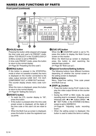 NAMES AND FUNCTIONS OF PARTS
Front panel (continued)

                     e           f




             d             h     g
d[HOLD] button                                       g[CUE UP] button
  Pressing this button while stopped will engage       When the 7 COUNTER switch is set to TC,
  the time code and user’s bit PRESET mode.            press this button to display the Multi Cue-up
  (When TCG SELECT in the TC/UB/CLOCK [1/              screen on the monitor.
  2] Menu screen is set to PRESET)                     When the Multi-Cue-up screen is displayed,
  In time code PRESET mode, press this button          press this button to start searching the
  to return to the normal display.                     selected tape position.
  (XPage 59 “Presetting the time code”)                (XPage 56 “Multi cue-up”)
e[MENU] button                                       hSpecial functions/Setting buttons
  If this button is pressed in the STOP/STILL          The following buttons have different functions
  mode or when no cassette is loaded, the menu         depending on whether the normal screen or
  is displayed on the monitor connected to the         the setting screen is displayed.
  video output terminal (LINE OUT, Y/C OUT,            Setting screens:
  COMPONENT OUT, or HDMI OUT terminal).                Menu, Date/Time setting, Time code preset
  The counter display shows menu code num-             and Multi Cue-up
  bers.                                                [DISP/R] button
  When the menu is displayed, press this button
                                                       • Press this button during PLAY mode to dis-
  to return to the normal display.                       play the video output format on the counter
  (XPage 64 “Setting the menus”)                         display.
f[RESET] button                                        • During the STOP or REC mode, the audio
  • To reset the CTL counter display to “00”,            recording level is increased. (Pressing simul-
    press this button.                                   taneously with Q or S button) (When “Q,
  • If this button is pressed when the time code         S” KEY FUNC. in the SYSTEM [1/2] Menu
    preset screen is displayed, all the digits of        screen is set to VAR/RECV)
    the time code or the user’s bit are reset to         (XPage 44 “Adjusting audio recording
    “00”.                                                level”)
  • When the Multi Cue-up screen is displayed,         • When the setting screen is displayed, this
    press this button to clear the registered cue-       button is used to select the items or setting.
    up points.




E-14
 