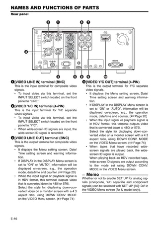 NAMES AND FUNCTIONS OF PARTS
Rear panel

                         2       1                  6 7




         4




                                 3            5 8 9                0
1[VIDEO LINE IN] terminal (BNC)                     4[VIDEO Y/C OUT] terminal (4-PIN)
  This is the input terminal for composite video      This is the output terminal for Y/C separate
  signals.                                            video signals.
  • To input video via this terminal, set the         • It displays the Menu setting screen, Date/
     INPUT SELECT switch located on the front            Time setting screen and warning informa-
     panel to “LINE”.                                    tion.
2[VIDEO Y/C IN] terminal (4-PIN)                      • If DISPLAY in the DISPLAY Menu screen is
  This is the input terminal for Y/C separate            set to “ON” or “AUTO”, information will be
  video signals.                                         displayed on-screen, e.g., the operation
                                                         mode, date/time and counter. (XPage 20)
  • To input video via this terminal, set the
     INPUT SELECT switch located on the front         • When the input signal or playback signal is
     panel to “Y/C”.                                     in HDV format, this terminal outputs video
                                                         that is converted down to 480i or 576i.
  • When wide-screen ID signals are input, the
     wide-screen ID signal is recorded.                  Select the style for displaying down-con-
                                                         verted video on a monitor screen with a 4:3
3[VIDEO LINE OUT] terminal (BNC)                         aspect ratio, using DOWN CONV. MODE
  This is the output terminal for composite video        on the VIDEO Menu screen. (XPage 74)
  signals.                                            • When tapes that have recorded wide-
  • It displays the Menu setting screen, Date/           screen signals are played back, the wide-
     Time setting screen and warning informa-            screen ID signal is output.
     tion.                                               When playing back an HDV recorded tape,
  • If DISPLAY in the DISPLAY Menu screen is             wide-screen ID signals are output according
     set to “ON” or “AUTO”, information will be          to the mode set using DOWN CONV.
     displayed on-screen, e.g., the operation            MODE in the VIDEO Menu screen.
     mode, date/time and counter. (XPage 20)
  • When the input signal or playback signal is        Memo
                                                    Whether or not to enable SET UP for analog sig-
     in HDV format, this terminal outputs video
                                                    nals (composite, Y/C separate and component
     that is converted down to 480i or 576i.
                                                    signals) can be selected with SET UP [60]: DV in
     Select the style for displaying down-con-
                                                    the VIDEO Menu screen (for U model only).
     verted video on a monitor screen with a 4:3
     aspect ratio, using DOWN CONV. MODE
     on the VIDEO Menu screen. (XPage 74)




E-16
 
