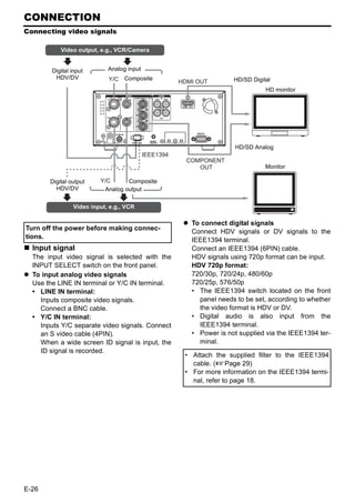 CONNECTION
Connecting video signals

           Video output, e.g., VCR/Camera


        Digital input       Analog input
         HDV/DV             Y/C Composite                             HD/SD Digital
                                                      HDMI OUT
                                                                                 HD monitor




                                                                       HD/SD Analog
                                           IEEE1394
                                                        COMPONENT
                                                           OUT                   Monitor

       Digital output    Y/C      Composite
         HDV/DV           Analog output

                Video input, e.g., VCR

                                                         To connect digital signals
Turn off the power before making connec-
                                                         Connect HDV signals or DV signals to the
tions.
                                                         IEEE1394 terminal.
  Input signal                                           Connect an IEEE1394 (6PIN) cable.
  The input video signal is selected with the            HDV signals using 720p format can be input.
  INPUT SELECT switch on the front panel.                HDV 720p format:
  To input analog video signals                          720/30p, 720/24p, 480/60p
  Use the LINE IN terminal or Y/C IN terminal.           720/25p, 576/50p
  • LINE IN terminal:                                    • The IEEE1394 switch located on the front
    Inputs composite video signals.                        panel needs to be set, according to whether
    Connect a BNC cable.                                   the video format is HDV or DV.
  • Y/C IN terminal:                                     • Digital audio is also input from the
    Inputs Y/C separate video signals. Connect             IEEE1394 terminal.
    an S video cable (4PIN).                             • Power is not supplied via the IEEE1394 ter-
    When a wide screen ID signal is input, the             minal.
    ID signal is recorded.
                                                       • Attach the supplied filter to the IEEE1394
                                                         cable. (XPage 29)
                                                       • For more information on the IEEE1394 termi-
                                                         nal, refer to page 18.




E-26
 