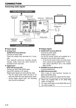 CONNECTION
Connecting audio signals


            Audio output, e.g., VCR/Camera

                                                                                     HD monitor
                        input
        Digital audio              Analog audio
          HDV/DV                                    HDMI OUT     Digital audio
                                      AUDIO IN




                                                                                 Headphones




                                                  AUDIO
                                IEEE1394                                             Monitor
                                                   OUT
                                                      Analog audio
        Digital audio
                                 Analog audio
          HDV/DV
                        output


                 Audio input, e.g., VCR

  Input signal                                            Output signal
  Analog input                                            AUDIO OUT terminal (RCA×2)
  AUDIO IN terminal (RCA×2)                               Connect an audio cable.
  Connect an audio cable.                                 Analog audio is output.
  There are analog input terminals for 2 chan-            For the DV format, tracks are available for 4
  nels.                                                   channels (in the 32 kHz audio mode).
  Four channels cannot be recorded simulta-               • In the 32 kHz audio mode, the audio chan-
  neously. Audio input from each terminal is                 nel to output can be selected from 4 chan-
  recorded to CH1 and CH2.                                   nels using A.OUTPUT: DV in the AUDIO
  Digital input                                              Menu screen.
  IEEE1394 terminal (6P)                                  PHONES terminal (Stereo ø3.5)
  Connect an IEEE1394 (6PIN) cable.                       Connect headphones.
  Inputs HDV signals or DV signals.                       IEEE1394 terminal (6P)
  Digital audio signals are input with the video.         This is also an input terminal. Connect an
  • The DV signal audio mode (48 kHz or 32                IEEE1394 (6PIN) cable.
     kHz) will match the input signal audio mode.         Digital audio signals are output with the video.
  • During digital signal input, the recording
     level cannot be adjusted.                        • Attach the supplied filter to the IEEE1394
                                                        cable. (XPage 29)
                                                      • For more information on the IEEE1394 termi-
                                                        nal, refer to page 18.




E-28
 