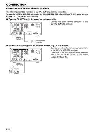 CONNECTION
Connecting with SERIAL REMOTE terminals

The following describes examples of SERIAL REMOTE terminal connection.
To use the SERIAL REMOTE terminals, set REMOTE SEL SER of the REMOTE [1/2] Menu screen
to “ON” or “LOC+REM.” (XPage 70)
  Operate BR-HD50 with the wired remote controller
                                                Connect the wired remote controller to the
                                                SERIAL REMOTE terminal.




            SERIAL
            REMOTE
                               Wired remote
                               controller

  Start/stop recording with an external switch, e.g., a foot switch.
                                                Connect an external switch, e.g., a foot switch,
                                                to the SERIAL REMOTE terminal.
                                                The format of the input signals can be selected
                                                with FOOT SW in the REMOTE [2/2] Menu
                                                screen. (XPage 71)


            SERIAL
            REMOTE


   Foot
   switch




E-30
 