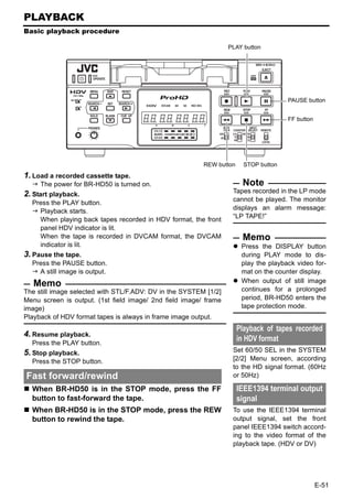 PLAYBACK
Basic playback procedure

                                                                  PLAY button




                                                                                      PAUSE button


                                                                                      FF button




                                                         REW button     STOP button
1. Load a recorded cassette tape.
     The power for BR-HD50 is turned on.                               Note
2. Start playback.                                                 Tapes recorded in the LP mode
                                                                   cannot be played. The monitor
  Press the PLAY button.
    Playback starts.                                               displays an alarm message:
    When playing back tapes recorded in HDV format, the front      “LP TAPE!”
    panel HDV indicator is lit.
    When the tape is recorded in DVCAM format, the DVCAM               Memo
    indicator is lit.                                                  Press the DISPLAY button
3. Pause the tape.                                                     during PLAY mode to dis-
  Press the PAUSE button.                                              play the playback video for-
    A still image is output.                                           mat on the counter display.
   Memo                                                                When output of still image
The still image selected with STL/F.ADV: DV in the SYSTEM [1/2]        continues for a prolonged
Menu screen is output. (1st field image/ 2nd field image/ frame        period, BR-HD50 enters the
image)                                                                 tape protection mode.
Playback of HDV format tapes is always in frame image output.
                                                                      Playback of tapes recorded
4. Resume playback.
  Press the PLAY button.
                                                                      in HDV format
5. Stop playback.                                                  Set 60/50 SEL in the SYSTEM
  Press the STOP button.                                           [2/2] Menu screen, according
                                                                   to the HD signal format. (60Hz
Fast forward/rewind                                                or 50Hz)

  When BR-HD50 is in the STOP mode, press the FF                      IEEE1394 terminal output
  button to fast-forward the tape.                                    signal
  When BR-HD50 is in the STOP mode, press the REW                  To use the IEEE1394 terminal
  button to rewind the tape.                                       output signal, set the front
                                                                   panel IEEE1394 switch accord-
                                                                   ing to the video format of the
                                                                   playback tape. (HDV or DV)




                                                                                                  E-51
 