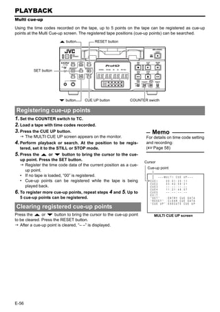 PLAYBACK
Multi cue-up

Using the time codes recorded on the tape, up to 5 points on the tape can be registered as cue-up
points at the Multi Cue-up screen. The registered tape positions (cue-up points) can be searched.
                        R button          RESET button




           SET button




                        P button    CUE UP button           COUNTER swicth

Registering cue-up points
1. Set the COUNTER switch to TC.
2. Load a tape with time codes recorded.
3. Press the CUE UP button.                                             Memo
       The MULTI CUE UP screen appears on the monitor.              For details on time code setting
4. Perform  playback or search. At the position to be regis-        and recording:
  tered, set it to the STILL or STOP mode.                          (XPage 58)
5. Press the R or P button to bring the cursor to the cue-
  up point. Press the SET button.
                                                                    Cursor
    Register the time code data of the current position as a cue-
                                                                     Cue-up point
    up point.
  • If no tape is loaded, “00” is registered.                                 – – – MU L T I CU E U P – – – – – –
  • Cue-up points can be registered while the tape is being            CUE I         00 : 01 : 35 : 11
                                                                       CUE 2         03 : 42 : 59 : 21
    played back.                                                       CUE 3         –– : –– : –– : ––
                                                                       CUE 4         11 : 21 : 48 : 07
6. To register more cue-up points, repeat steps 4 and 5. Up to         CUE 5
                                                                       EX I T
                                                                                     –– : –– : –– : ––

  5 cue-up points can be registered.                                   “ SET ”       : ENTRY CUE DATA
                                                                       “ RESET ” : CL EAR CUE DATA
                                                                       “ CUE UP ” : EXECUTE CUE UP
Clearing registered cue-up points
Press the R or P button to bring the cursor to the cue-up point           MULTI CUE UP screen
to be cleared. Press the RESET button.
   After a cue-up point is cleared, “– –” is displayed.




E-56
 