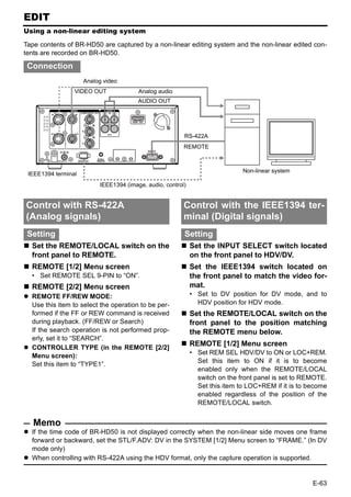 EDIT
Using a non-linear editing system

Tape contents of BR-HD50 are captured by a non-linear editing system and the non-linear edited con-
tents are recorded on BR-HD50.

 Connection
                     Analog video
                 VIDEO OUT              Analog audio
                                        AUDIO OUT




                                                         RS-422A
                                                         REMOTE



                                                                              Non-linear system
 IEEE1394 terminal
                          IEEE1394 (image, audio, control)


Control with RS-422A                                     Control with the IEEE1394 ter-
(Analog signals)                                         minal (Digital signals)
 Setting                                                 Setting
  Set the REMOTE/LOCAL switch on the                         Set the INPUT SELECT switch located
  front panel to REMOTE.                                     on the front panel to HDV/DV.
  REMOTE [1/2] Menu screen                                   Set the IEEE1394 switch located on
  • Set REMOTE SEL 9-PIN to “ON”.                            the front panel to match the video for-
  REMOTE [2/2] Menu screen                                   mat.
  REMOTE FF/REW MODE:                                        • Set to DV position for DV mode, and to
  Use this item to select the operation to be per-             HDV position for HDV mode.
  formed if the FF or REW command is received                Set the REMOTE/LOCAL switch on the
  during playback. (FF/REW or Search)                        front panel to the position matching
  If the search operation is not performed prop-             the REMOTE menu below.
  erly, set it to “SEARCH”.
  CONTROLLER TYPE (in the REMOTE [2/2]
                                                             REMOTE [1/2] Menu screen
                                                             • Set REM SEL HDV/DV to ON or LOC+REM.
  Menu screen):
                                                               Set this item to ON if it is to become
  Set this item to “TYPE1”.
                                                               enabled only when the REMOTE/LOCAL
                                                               switch on the front panel is set to REMOTE.
                                                               Set this item to LOC+REM if it is to become
                                                               enabled regardless of the position of the
                                                               REMOTE/LOCAL switch.


   Memo
  If the time code of BR-HD50 is not displayed correctly when the non-linear side moves one frame
  forward or backward, set the STL/F.ADV: DV in the SYSTEM [1/2] Menu screen to “FRAME.” (In DV
  mode only)
  When controlling with RS-422A using the HDV format, only the capture operation is supported.


                                                                                                     E-63
 