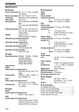 OTHERS
Specifications

  General                                                Connectors
Power requirements:DC 12 V W (from provided           Video
                    AC adapter)                       [HDV]
Power consumption:DC 12 V W 26.4 W 2.2 A              Video outputs
Usable tape       : Standard/ mini DV cassette tape   Analog component
Tape speed        :18.8 mm/s                                        Y        :1.0 V (p-p), 75 Ω (BNC)
Record/play time  : 276 minutes (with LA-DV276PRO                   PB/PR :0.7 V (p-p), 75 Ω (BNC)
                    tape)                             [DV]
                    63 minutes (with M-DV63PROHD      Video inputs
                    tape)                             Analog composite:1.0 V (p-p), 75 Ω (BNC)
External dimension:212 mm (W) × 88 mm (H) ×           Analog Y/C
                    327 mm (D) (Excluding pro-                      Y        :1.0 V (p-p), 75 Ω
                    truding parts)                                  C        :0.286 V (NTSC)/0.3 V (PAL)
Weight            :Approx. 3.9 d                                               (p-p), 75 Ω (4-pin)
                    (Not including AC Adapter)        Video outputs
Allowable operating temperature                       Analog composite :1.0 V (p-p), 75 Ω (BNC)
                  :5°C to 40°C                        Analog Y/C
Allowable storage temperature                                       Y        :1.0 V (p-p), 75 Ω
                  :–20°C to 60°C                                    C        :0.286 V (NTSC)/0.3 V (PAL)
Allowable operating humidity                                                   (p-p), 75 Ω (4-pin)
                  :30% RH to 80% RH                   Analog component
Allowable storage humidity                                          Y        :1.0 V (p-p), 75 Ω (BNC)
                  :85% RH or less                                   PB/PR :0.7 V (p-p), 75 Ω (BNC)
  Video                                               Audio
Recording format :720/24p, 720/25p, 720/30p,          Audio inputs
                                                      Line                   :–8 dBs, 10 kΩ unbalanced
                    576/50p, 480/60p
                    (BR-HD50U/HD50E),                                          (RCA)
                    480/60i (BR-HD50U),               Audio outputs
                                                      Line                   : –8 dBs, 1 kΩ unbalanced (RCA)
                    576/50i (BR-HD50E)
Video format      :                                   Headphones             :– ∞ to – 15 dBs, 8 Ω (Stereo
                                                                               mini Jack)
[HDV]
Video signal recording format                         HDMI output            :Type A (19-pin)
                                                      IEEE1394 interface:6-pin
                  :HDV720p format, 8-bit, 19.7
                                                      RS-422 interface :D-sub-9pin
                    Mbps
                                                      Serial remote interface:Mini jack
Compression       :MPEG-2 video (profile &
                    level: MP@H-14)                      AC adapter
[DV]                                                  Input                   :AC 100 V – 240 V D,
Video signal recording format                                                  50 Hz/60 Hz 1.0 A – 0.5 A
                  :DV format, 8-bit, 25 Mbps          Output                  :DC 12 V W 3.5 A
Compression       :DV format, 4:1:1 (NTSC)/              Accessories
                    4:2:0 (PAL)                       AC adapter (AA-G30) ....................................    ×1
  Audio                                               Power cord (for BR-HD50U) .........................         ×1
[HDV]                                                 Power cord (for BR-HD50E) .........................         ×2
Audio signal recording format                         Ferrite core (for IEEE1394 cable) .................         ×1
                 :MPEG1 Audio Layer II                Ferrite core (for DC cord) ..............................   ×1
[DV]
Audio signal recording format
                 :16-bit (locked audio), 48 kHz
                  PCM for 2 channels or 12-bit,
                  32 kHz PCM for 4 channels


E-84
 