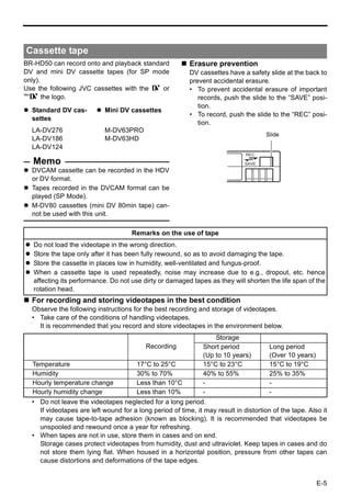 Cassette tape
BR-HD50 can record onto and playback standard             Erasure prevention
DV and mini DV cassette tapes (for SP mode                DV cassettes have a safety slide at the back to
only).                                                    prevent accidental erasure.
Use the following JVC cassettes with the B or             • To prevent accidental erasure of important
A the logo.                                                  records, push the slide to the “SAVE” posi-
                                                             tion.
  Standard DV cas-          Mini DV cassettes
                                                          • To record, push the slide to the “REC” posi-
  settes
                                                             tion.
  LA-DV276                  M-DV63PRO
                                                                                      Slide
  LA-DV186                  M-DV63HD
  LA-DV124
                                                                              REC
  Memo                                                                        SAVE
  DVCAM cassette can be recorded in the HDV
  or DV format.
  Tapes recorded in the DVCAM format can be
  played (SP Mode).
  M-DV80 cassettes (mini DV 80min tape) can-
  not be used with this unit.

                                     Remarks on the use of tape
   Do not load the videotape in the wrong direction.
   Store the tape only after it has been fully rewound, so as to avoid damaging the tape.
   Store the cassette in places low in humidity, well-ventilated and fungus-proof.
   When a cassette tape is used repeatedly, noise may increase due to e.g., dropout, etc. hence
   affecting its performance. Do not use dirty or damaged tapes as they will shorten the life span of the
   rotation head.
  For recording and storing videotapes in the best condition
  Observe the following instructions for the best recording and storage of videotapes.
  • Take care of the conditions of handling videotapes.
    It is recommended that you record and store videotapes in the environment below.
                                                                   Storage
                                          Recording            Short period            Long period
                                                               (Up to 10 years)        (Over 10 years)
  Temperature                          17°C to 25°C            15°C to 23°C            15°C to 19°C
  Humidity                             30% to 70%              40% to 55%              25% to 35%
  Hourly temperature change            Less than 10°C          -                       -
  Hourly humidity change               Less than 10%           -                       -
  • Do not leave the videotapes neglected for a long period.
    If videotapes are left wound for a long period of time, it may result in distortion of the tape. Also it
    may cause tape-to-tape adhesion (known as blocking). It is recommended that videotapes be
    unspooled and rewound once a year for refreshing.
  • When tapes are not in use, store them in cases and on end.
    Storage cases protect videotapes from humidity, dust and ultraviolet. Keep tapes in cases and do
    not store them lying flat. When housed in a horizontal position, pressure from other tapes can
    cause distortions and deformations of the tape edges.


                                                                                                         E-5
 