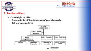 Resistências internas: