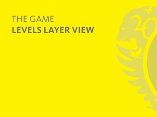 BR-ND Kitchen Presentation