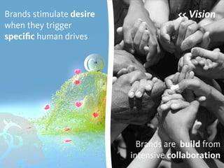 BR-ND Kitchen Presentation