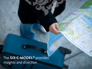 BR-ND Kitchen Presentation