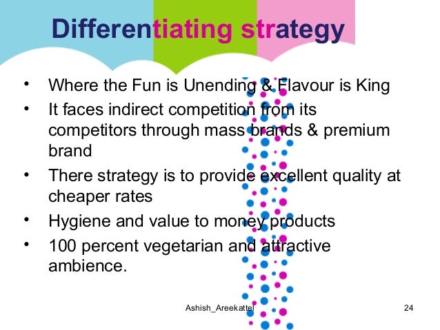 baskin robbins marketing research case study Complete analysis on baskin & robbins case baskin & robbins case study 1 ashish_areekattel 1 2 project report and market survey of baskin robbins- cbse class 12 entrepreneu dan john english español. baskin robbins marketing research case study Complete analysis on baskin & robbins case baskin & robbins case study 1 ashish_areekattel 1 2 project report and market survey of baskin robbins- cbse class 12 entrepreneu dan john english español.