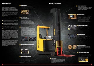 Br0000027   hyster r1.4-2.5